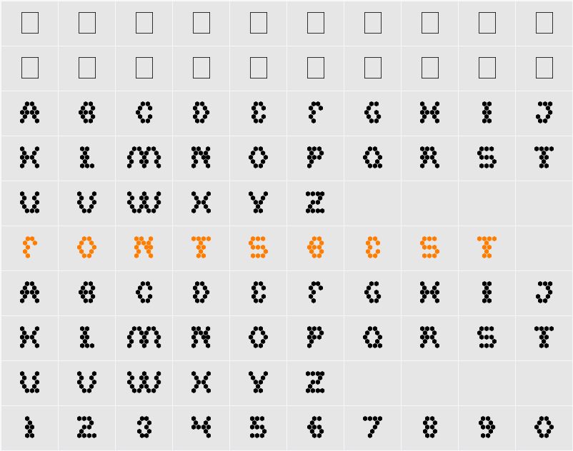 HEXAGONAL Character Map