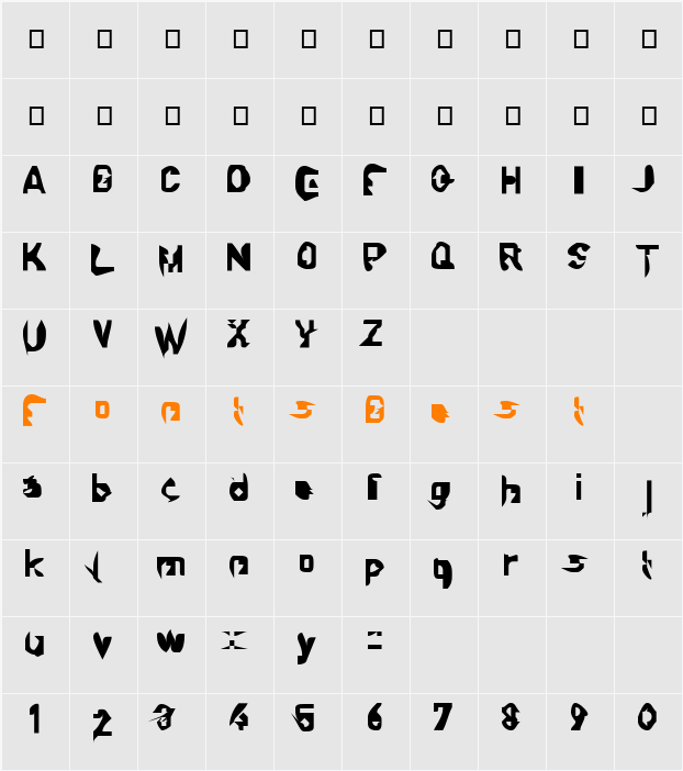 Sprutfest Character Map