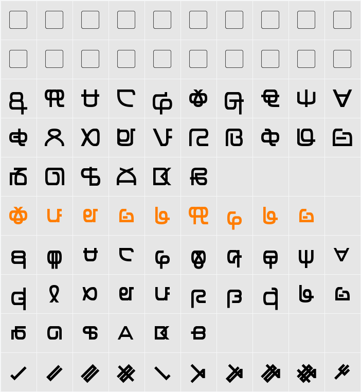 Zentran Character Map