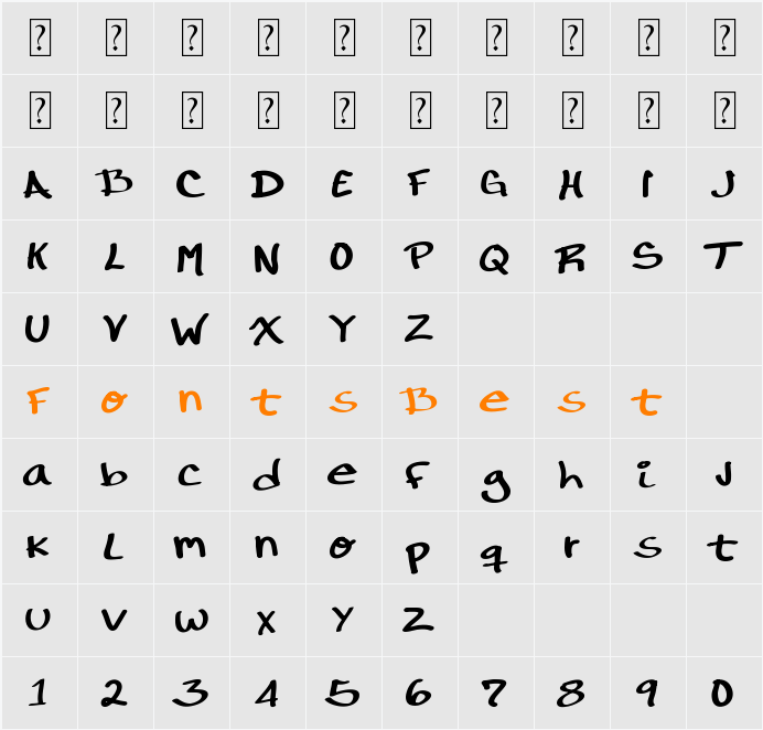 RonDRs Script Character Map