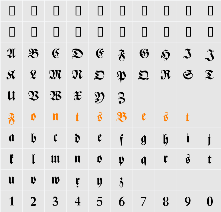 ZenturyDB Character Map