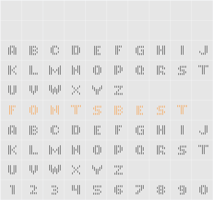 InMono Character Map