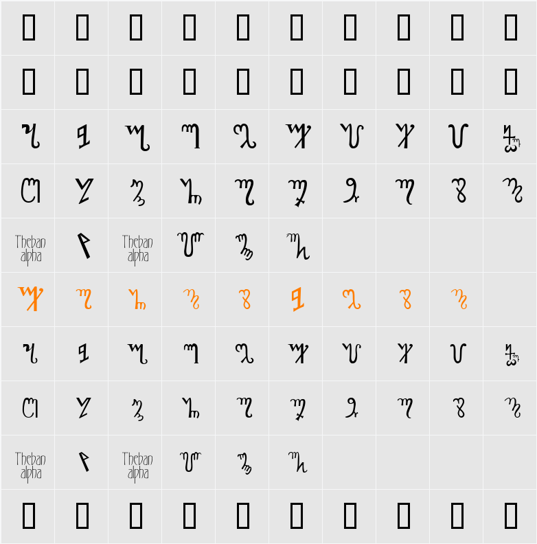 Theban Alphabet Character Map