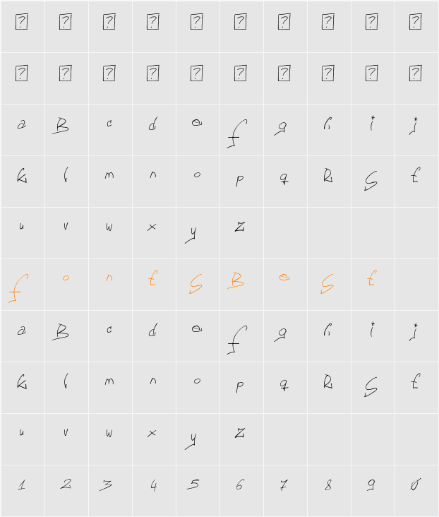 FontGF Character Map