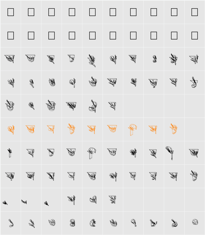 Progoty 3D Character Map