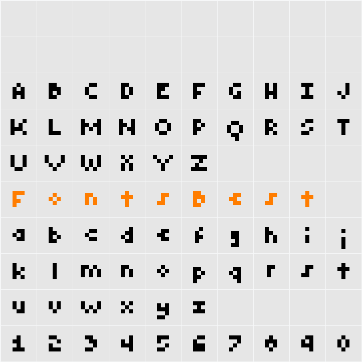 Tiny Character Map