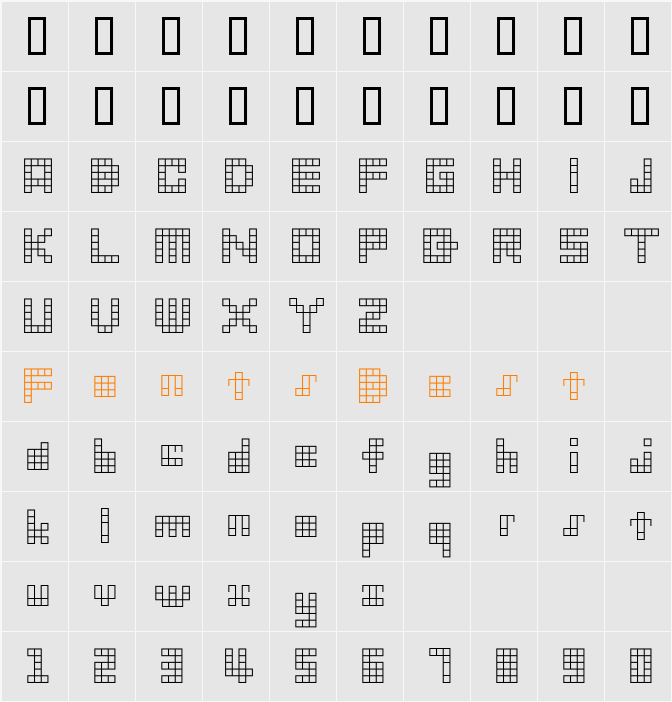 square type 2.0 Character Map