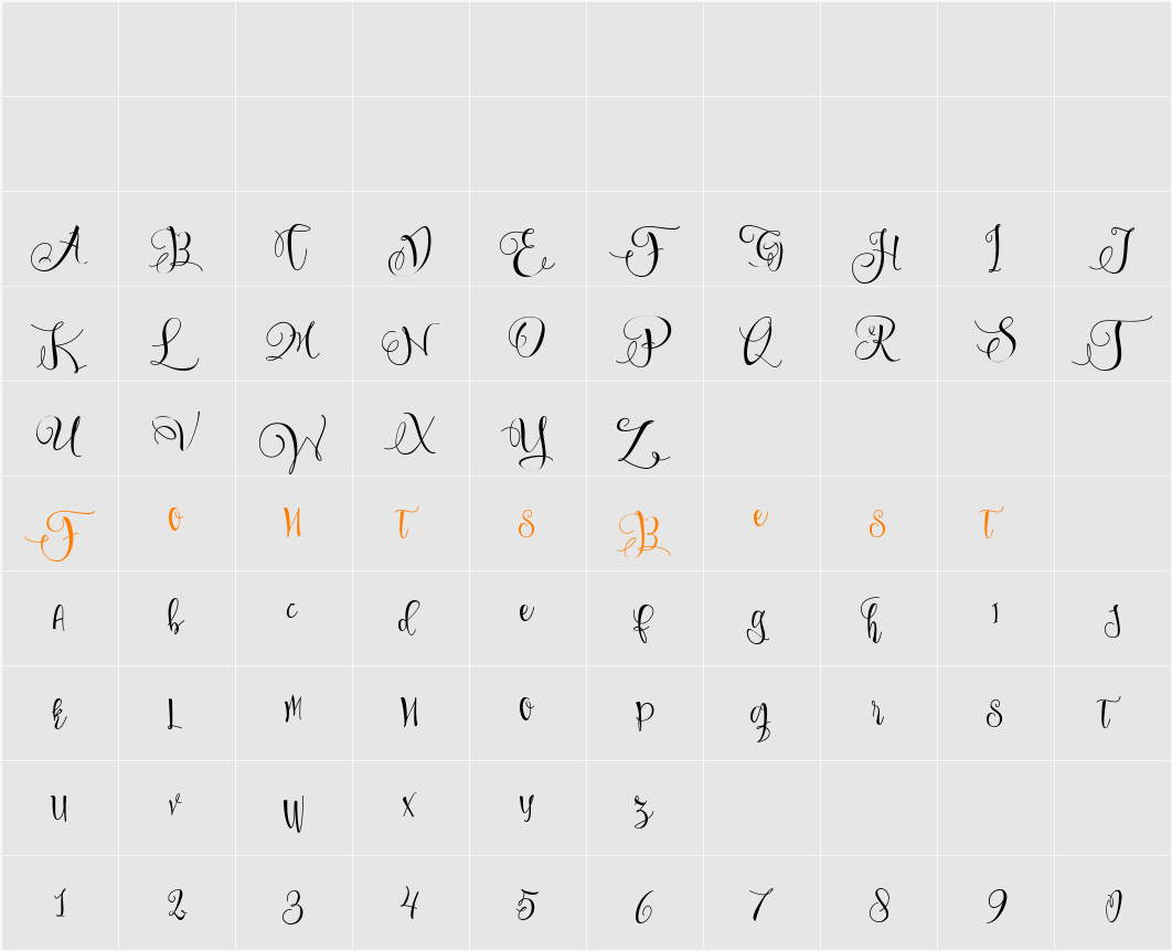 Sweetline Free Demo Character Map