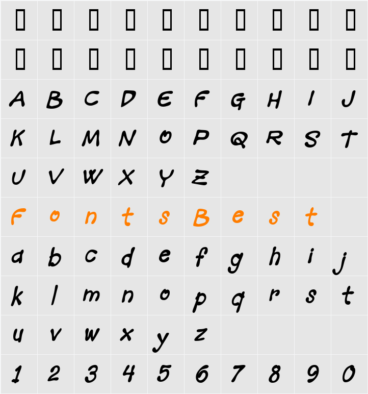 Mandingo BTN Cond Character Map