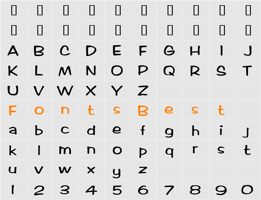 RifrafScriptSSK Character Map