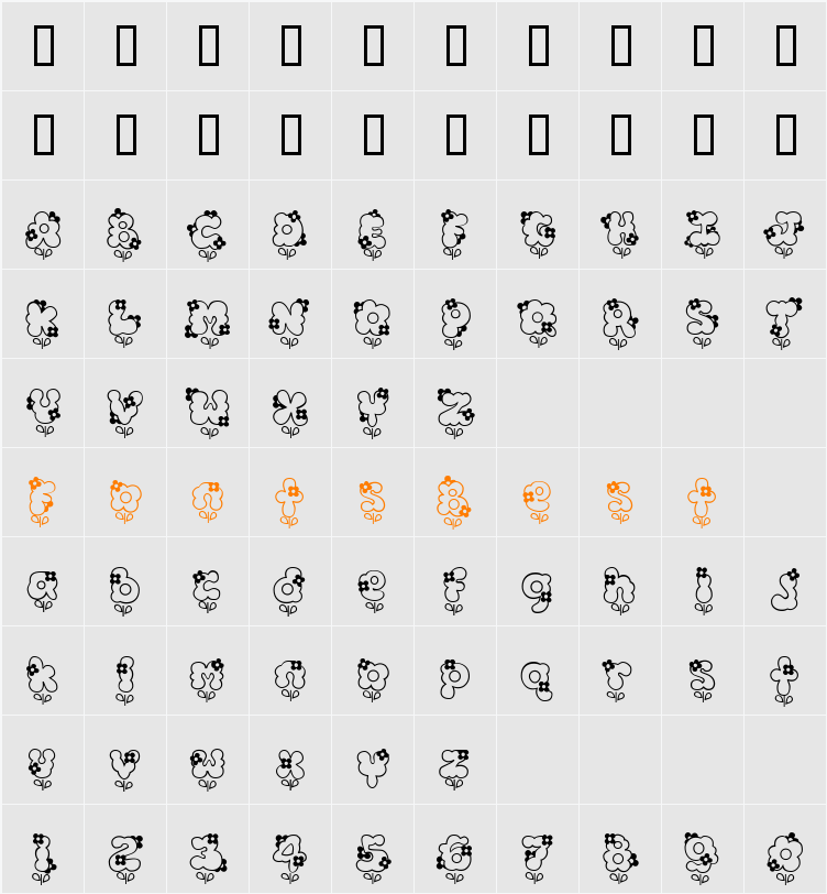 Hannah Character Map