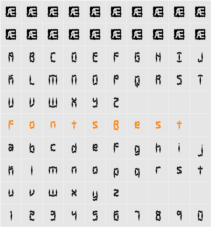 Zirconia BRK Character Map
