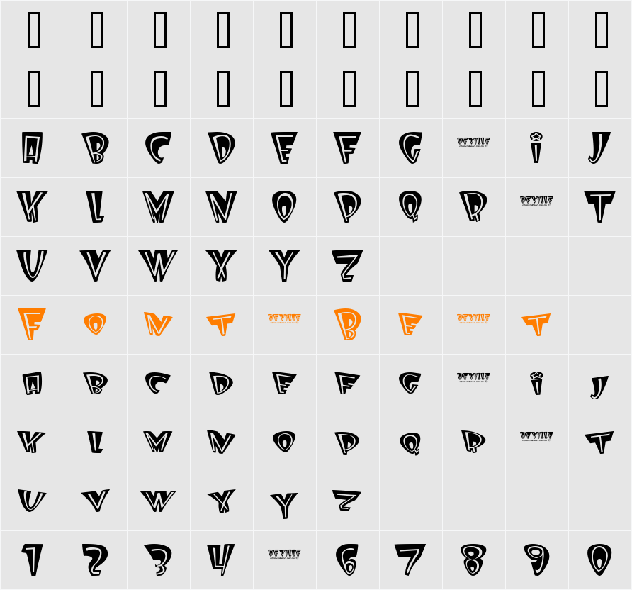 Deville Character Map