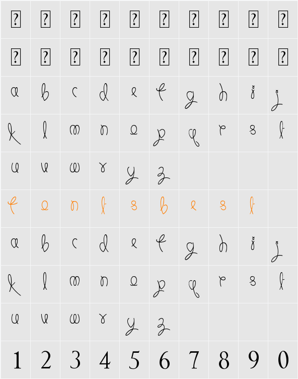 Keep It Simple Character Map