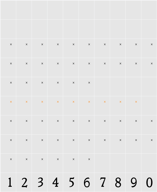 VeroneseBookTab Character Map