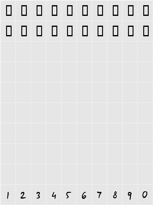 Yakov Character Map