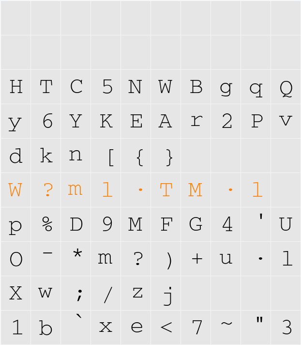 UncodeSecret Character Map