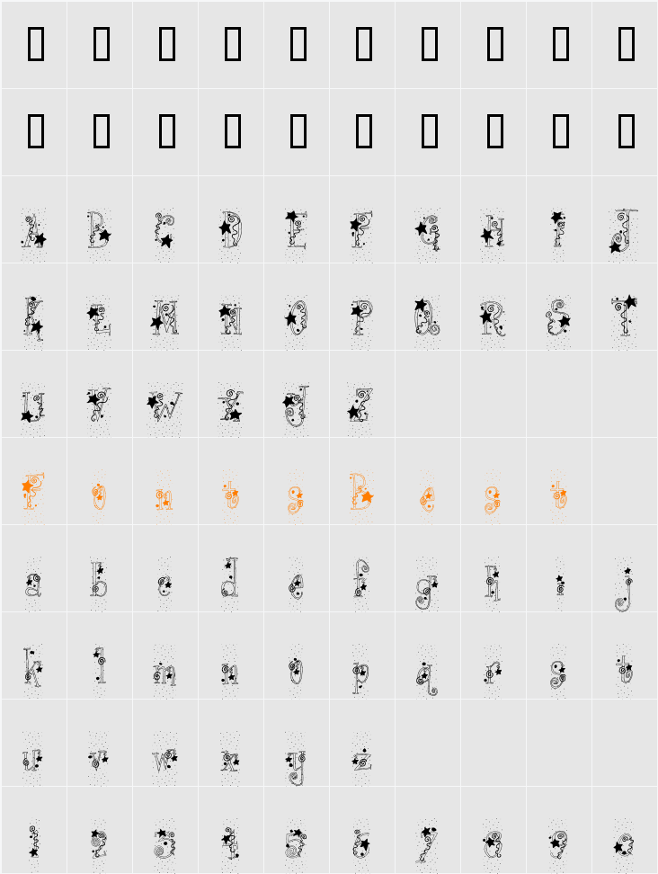 PC Party Character Map
