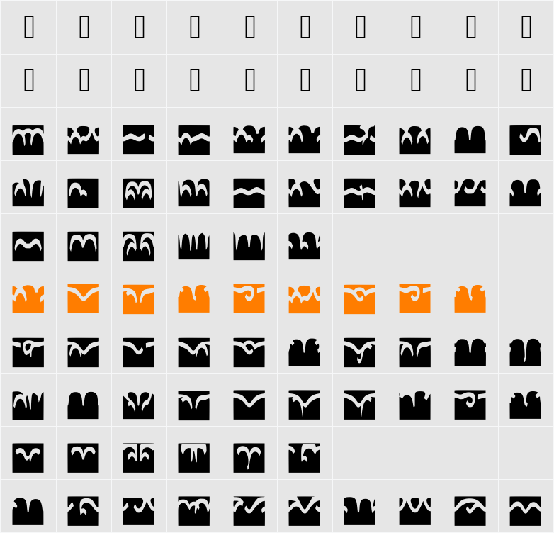 CodedBorder Character Map