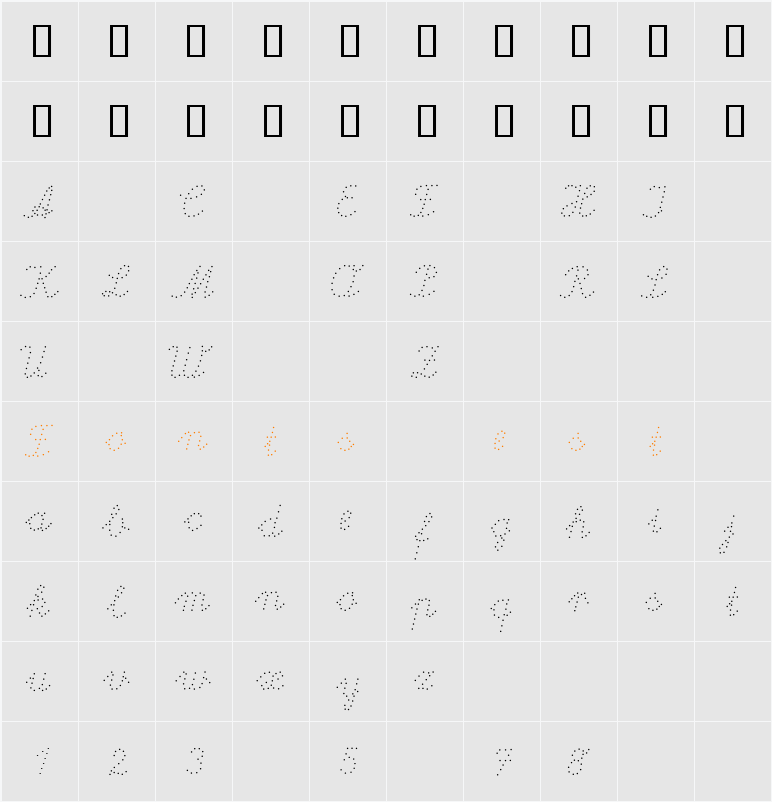 Lapunkt Character Map