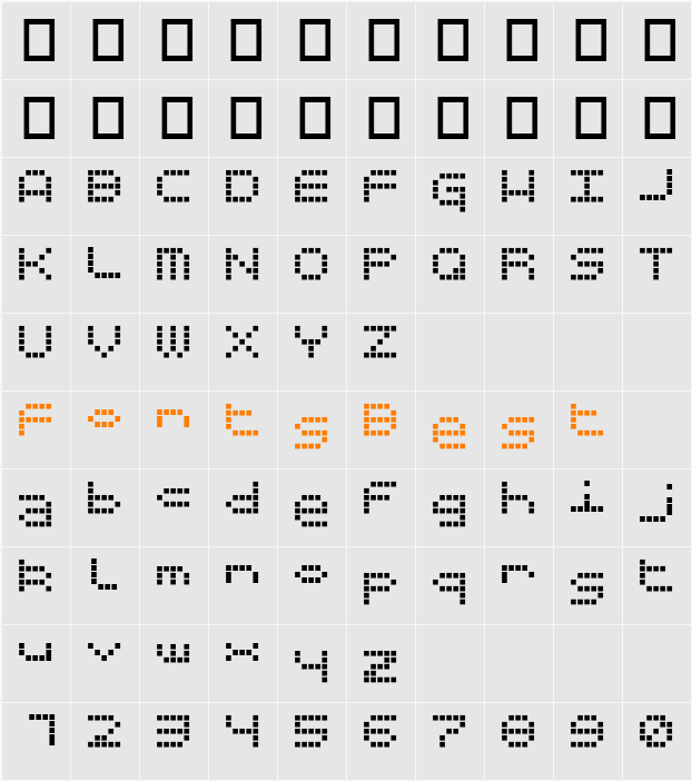 ticker Character Map