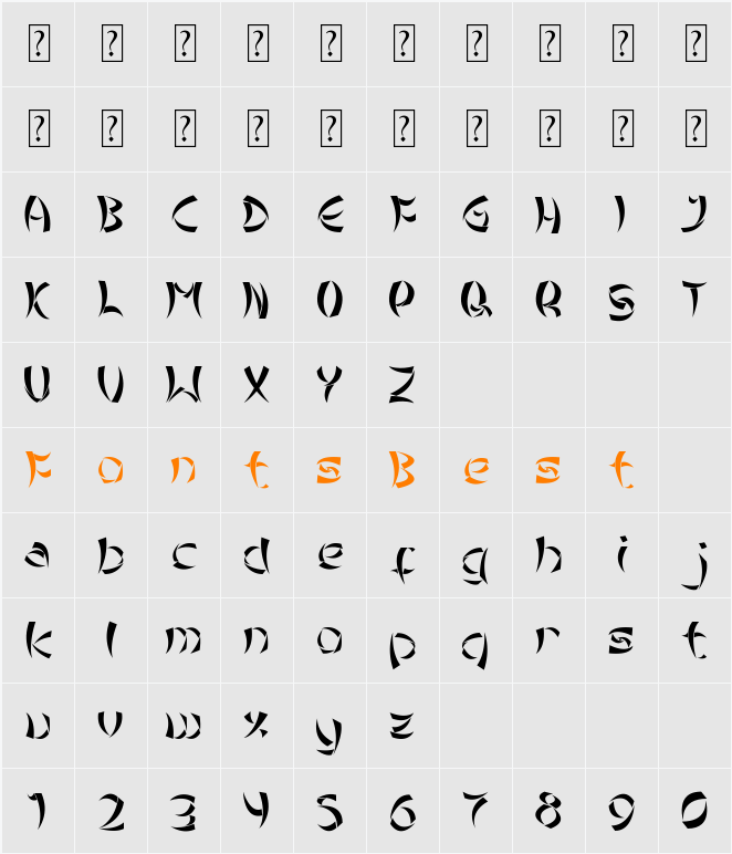 Tribal Chinese Version Character Map
