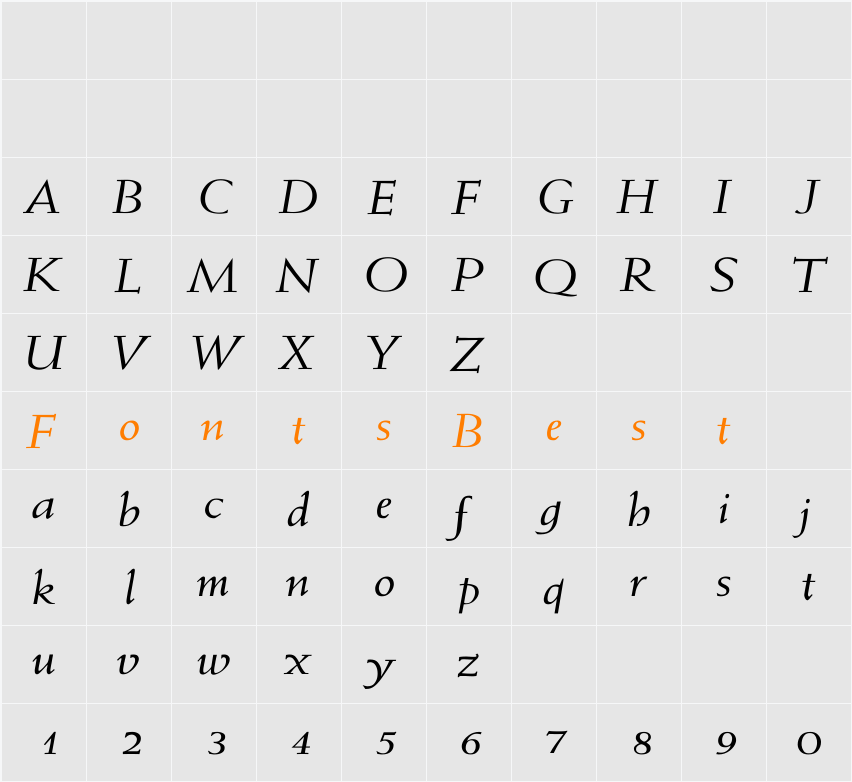 Weiss-Italic Wd Character Map