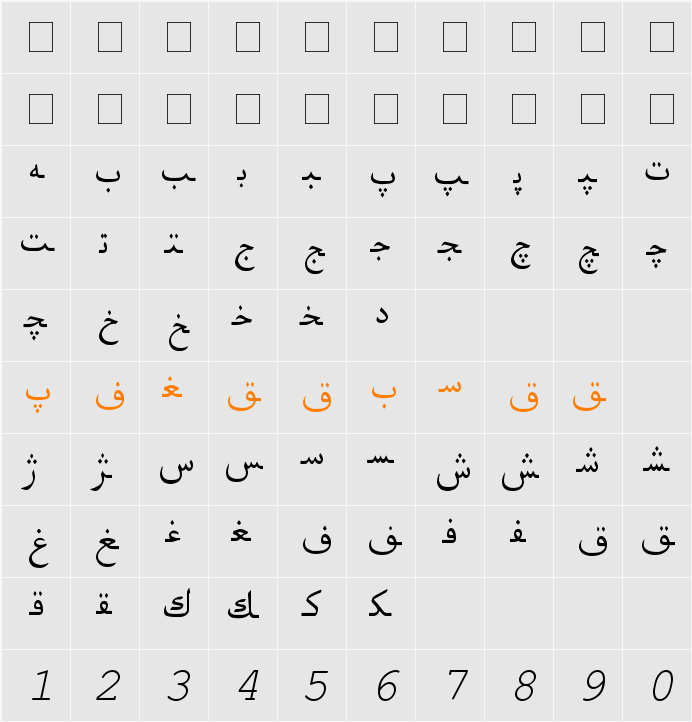 Hiyal 3L Inqika Character Map