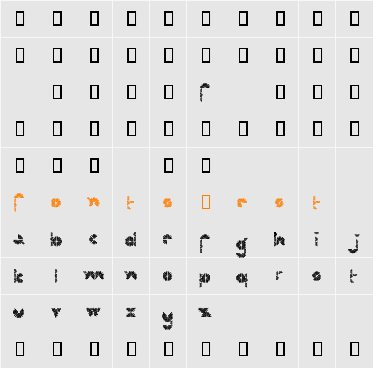 Tangelo Character Map