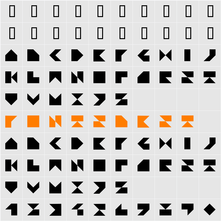 TPF Praktika Character Map