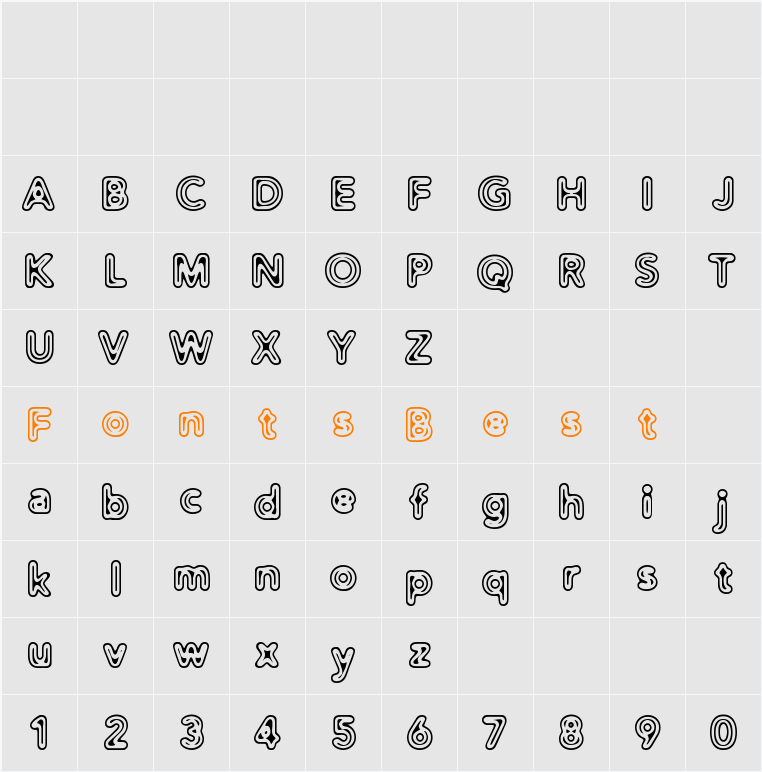 Distro Extinct Character Map