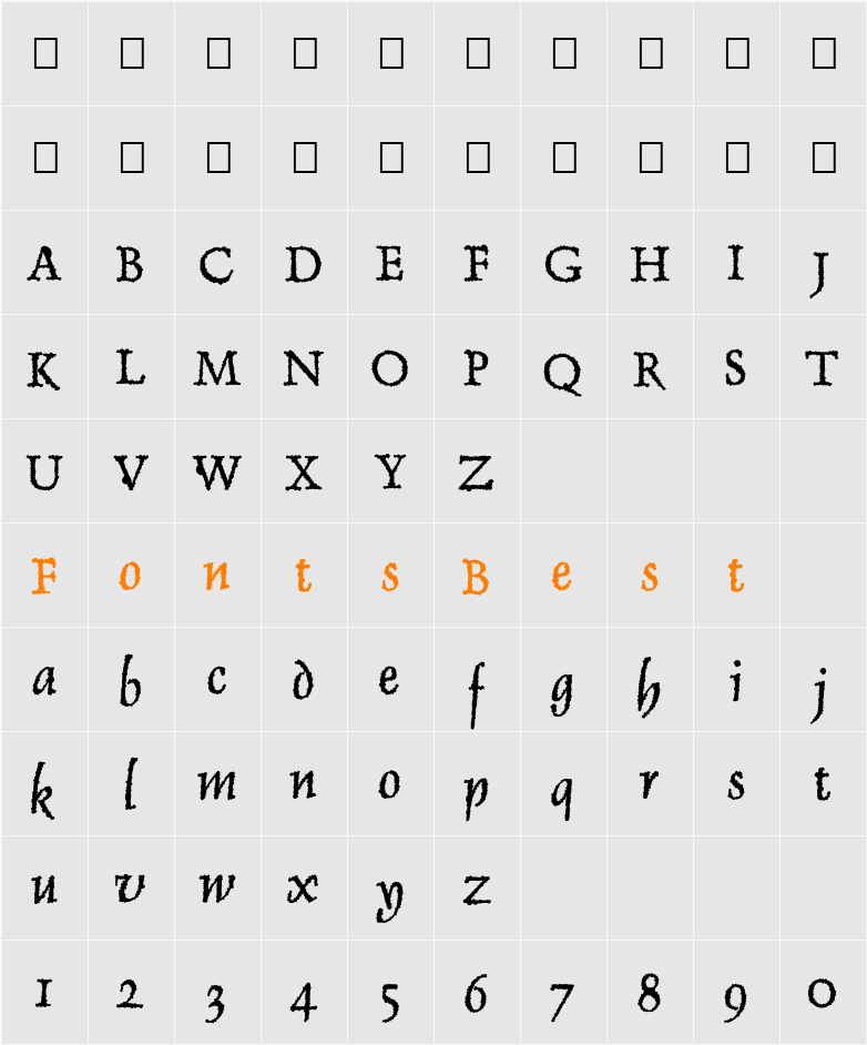Skurri Character Map