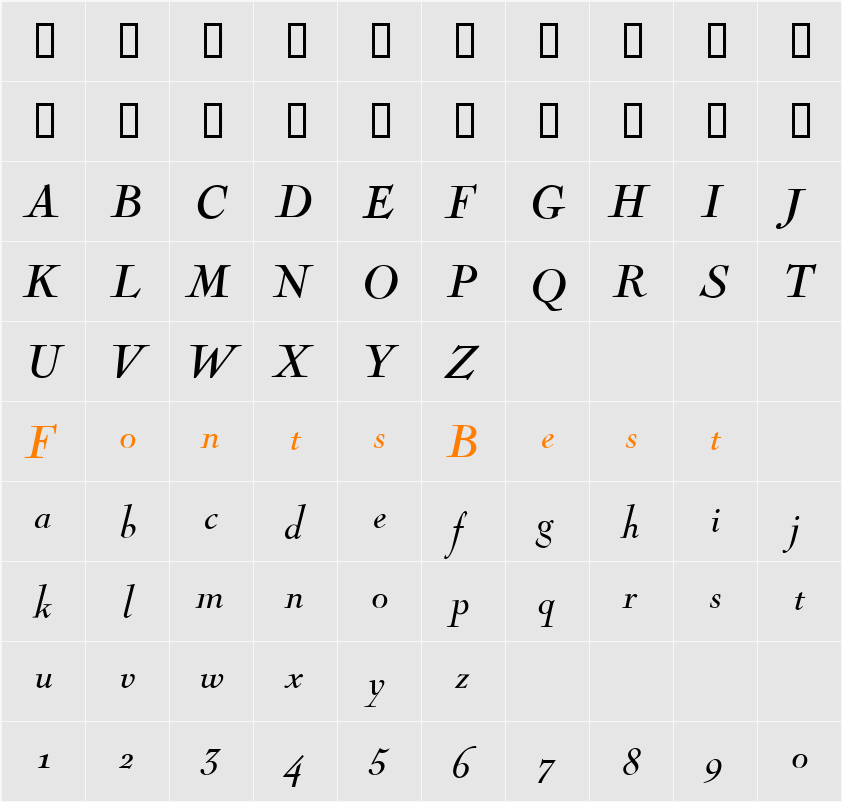 Nicolas Character Map