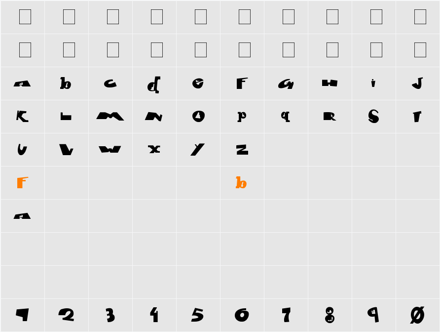 font city Character Map
