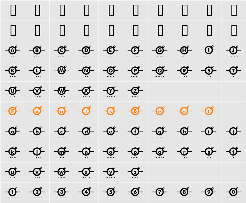 ISF Sungun Character Map