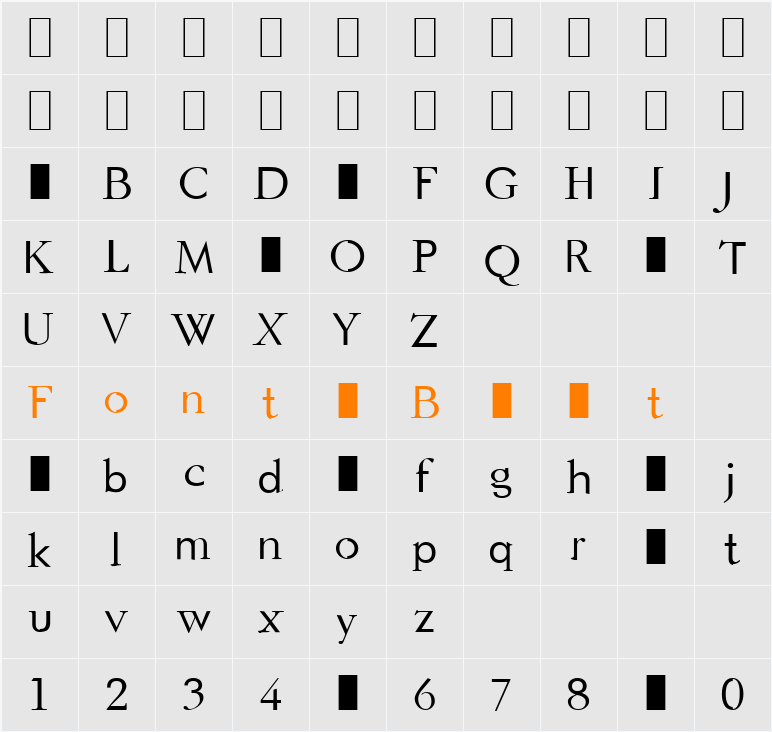 ElixirDemo Character Map