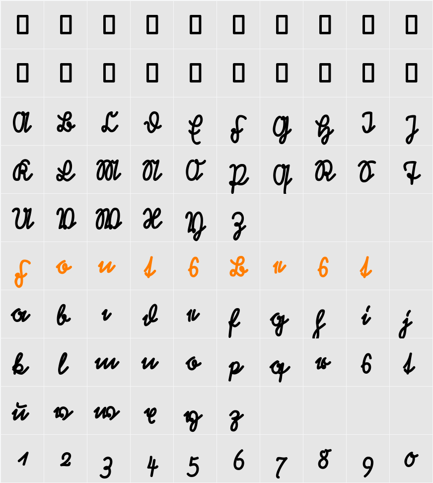 Rastenburg U1SY Character Map