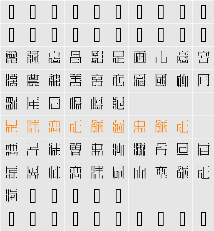 ZeueiMinchoSample Character Map