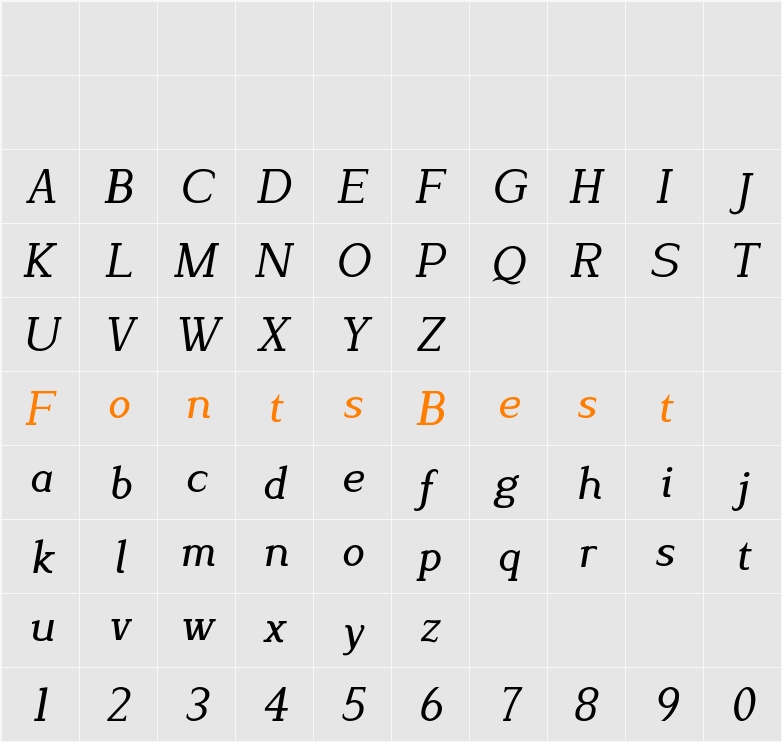 Lyons Serif Character Map