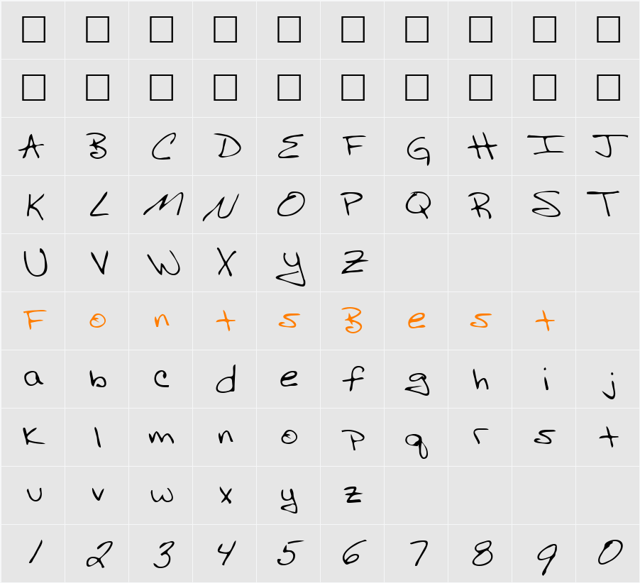 Russell Character Map