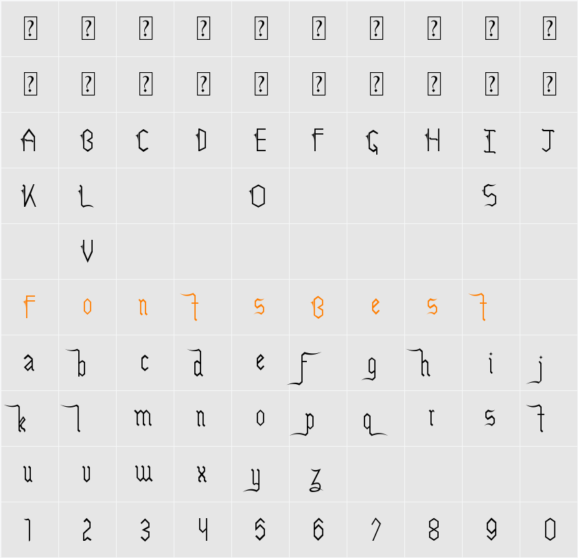 Leteske Character Map