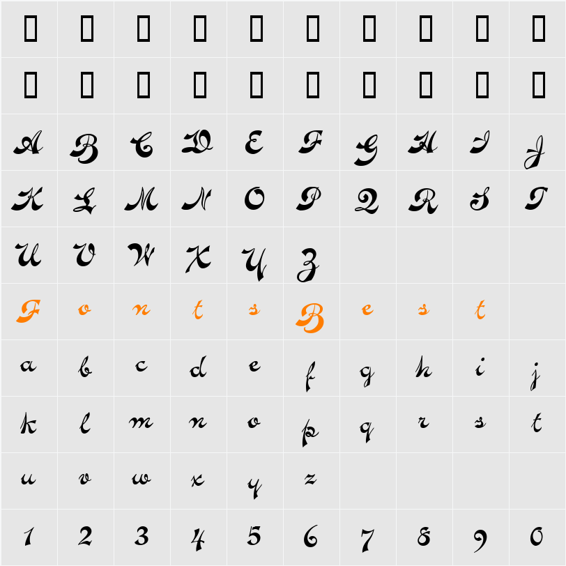 Novelty Script Character Map