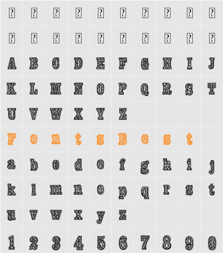 woodcutter fontana Character Map