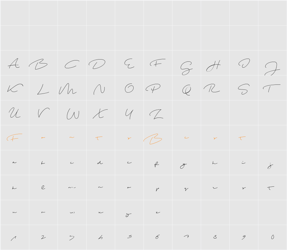 Shopping Script Demo Character Map