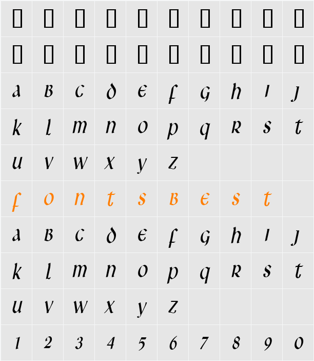 Leo Thin Character Map