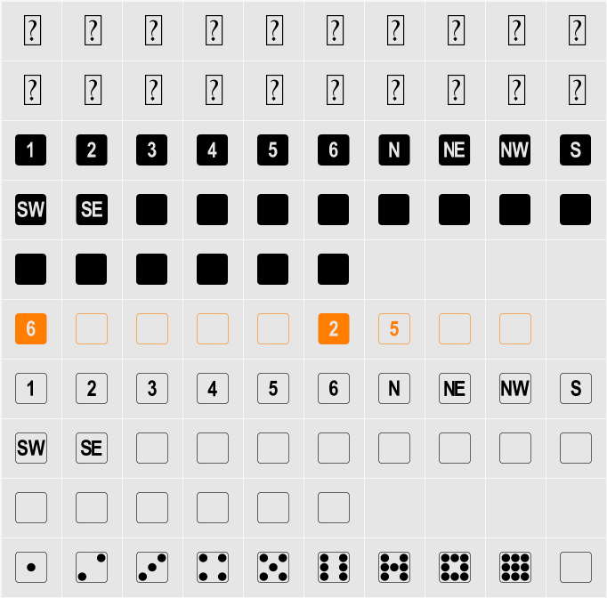 Hexahedron Rounded Character Map