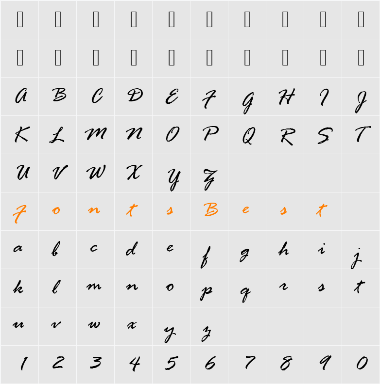 RageJoiD Character Map