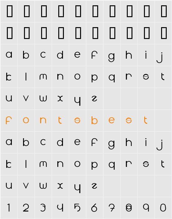 Radii Character Map