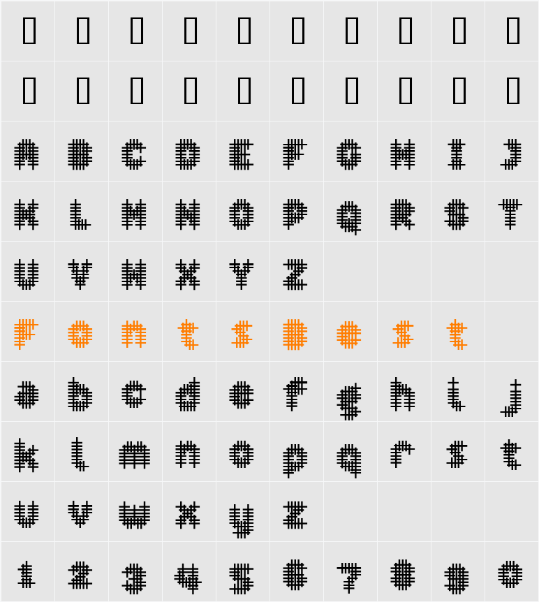 Overcross Character Map