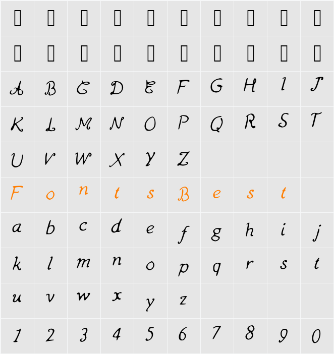 LastLine Character Map